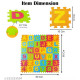 Buy2us 36 Pieces Mini Puz